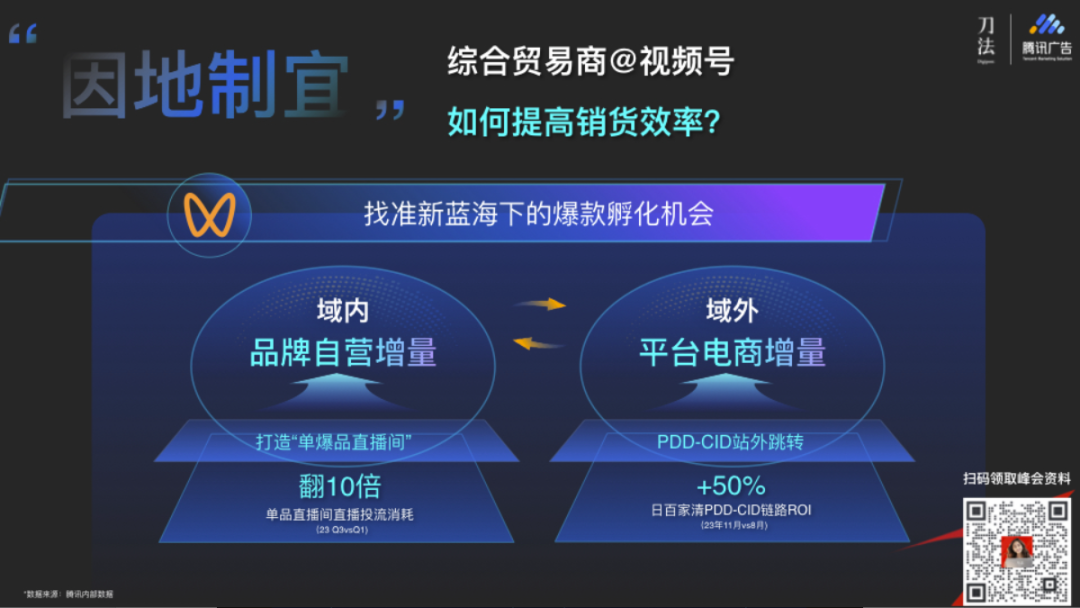 视频号4种不同业态的增长密码-传播蛙